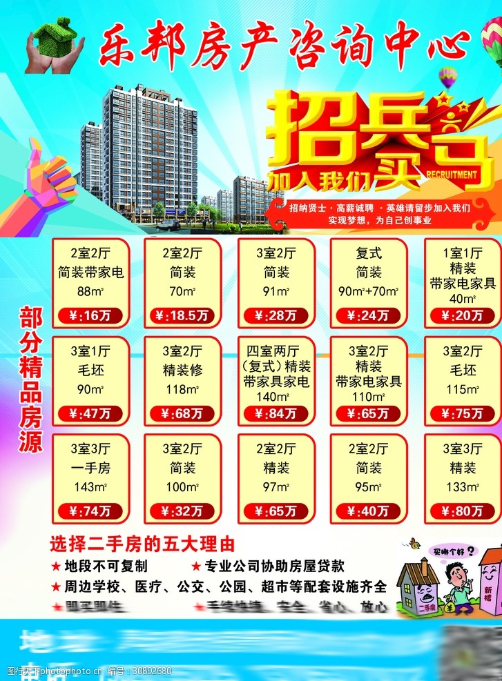房产中介买房卖房咨询全攻略 从咨询到成交的黄金法则